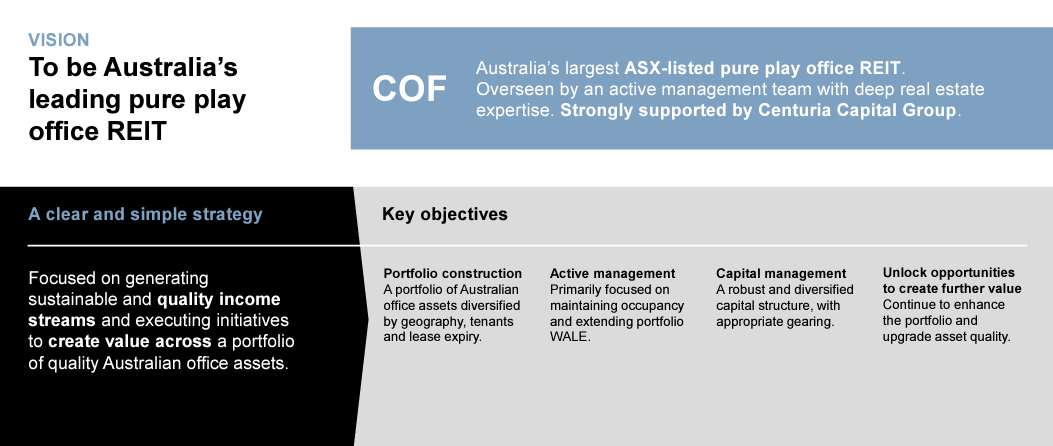 COF Strategic Vision and Objectives