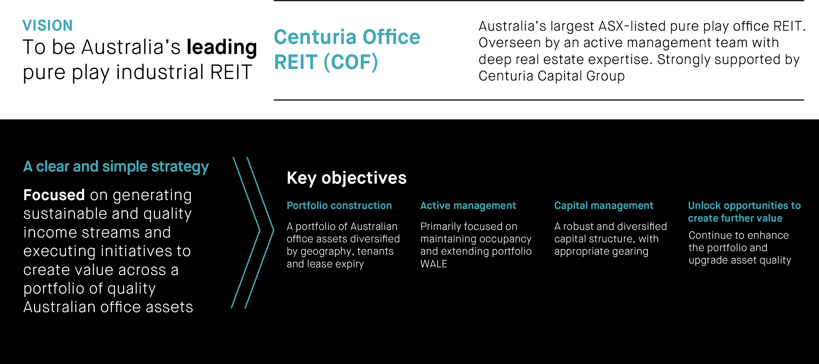 COF Strategic Vision and Objectives